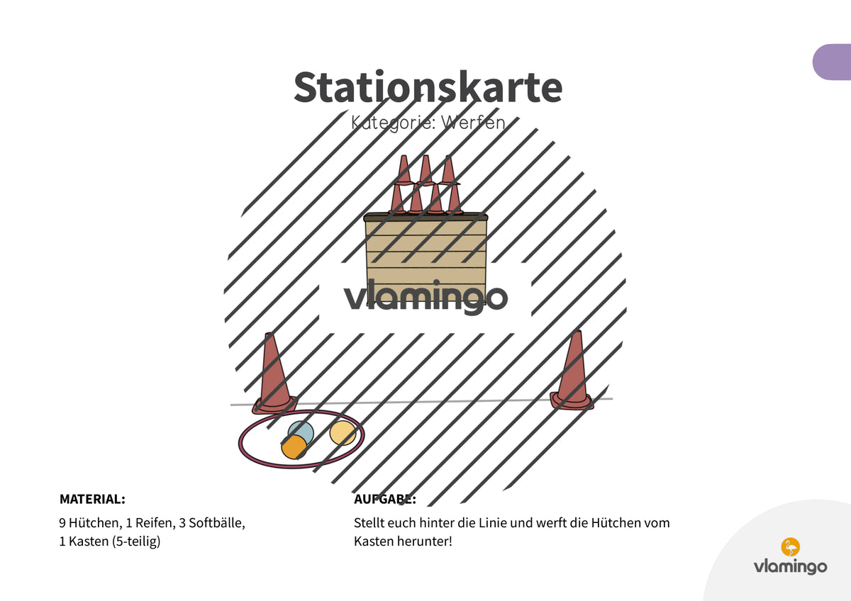 Bewegungslandschaften: 100 Stationskarten (Kinderturnen & Sportunterricht) – Paket 1