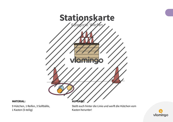 Bewegungslandschaften: 100 Stationskarten (Kinderturnen & Sportunterricht) – Paket 1