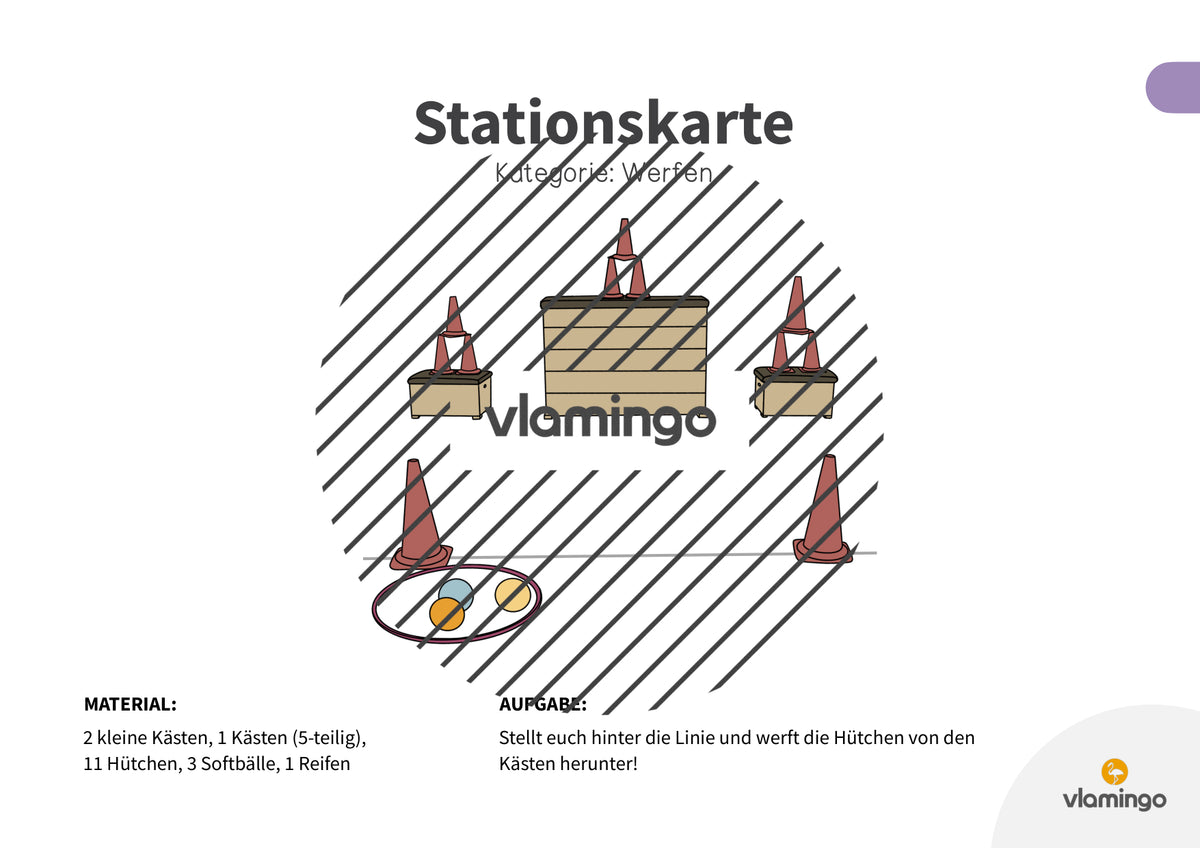 Bewegungslandschaften: 100 Stationskarten (Kinderturnen & Sportunterricht) – Paket 1