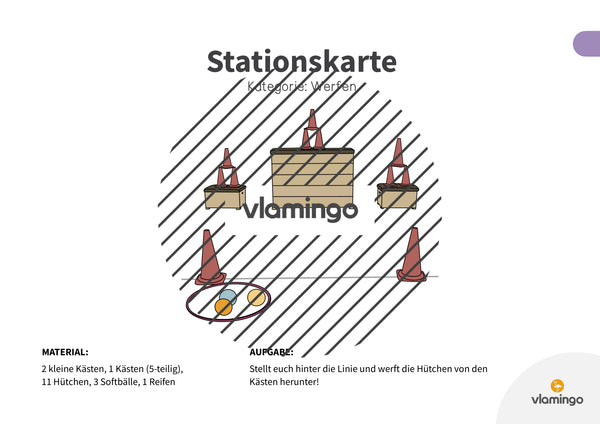 Bewegungslandschaften: 100 Stationskarten (Kinderturnen & Sportunterricht) – Paket 1
