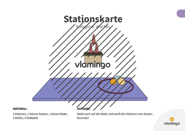 Bewegungslandschaften: 100 Stationskarten (Kinderturnen & Sportunterricht) – Paket 1