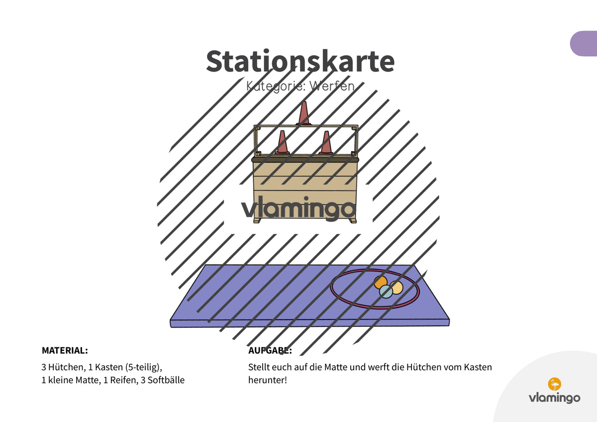 Bewegungslandschaften: 100 Stationskarten (Kinderturnen & Sportunterricht) – Paket 1