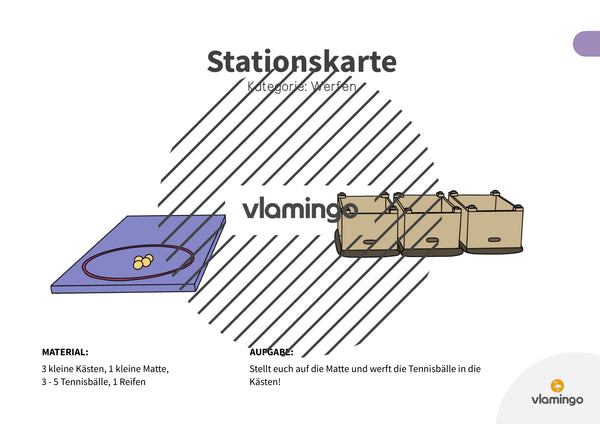 Bewegungslandschaften: 100 Stationskarten (Kinderturnen & Sportunterricht) – Paket 1
