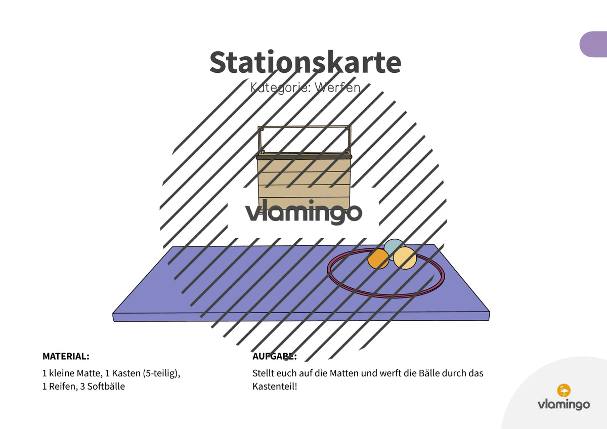 Bewegungslandschaften: 100 Stationskarten (Kinderturnen & Sportunterricht) – Paket 1