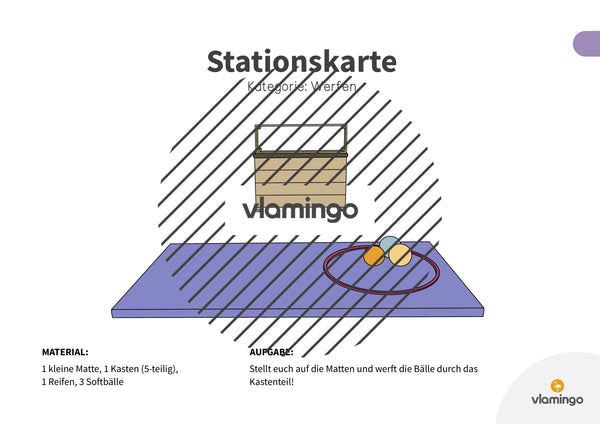 Bewegungslandschaften: 100 Stationskarten (Kinderturnen & Sportunterricht) – Paket 1