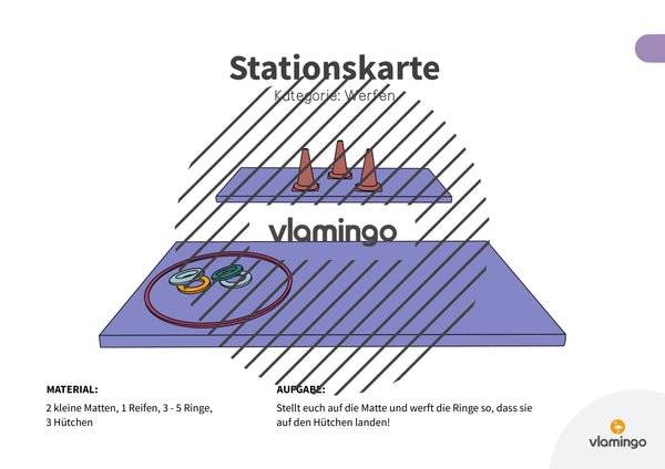 Bewegungslandschaften: 100 Stationskarten (Kinderturnen & Sportunterricht) – Paket 1