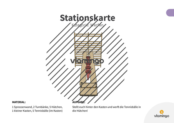 Bewegungslandschaften: 100 Stationskarten (Kinderturnen & Sportunterricht) – Paket 1