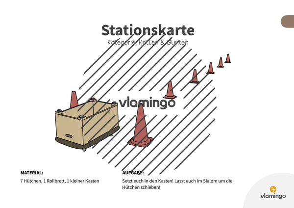 Bewegungslandschaften: 100 Stationskarten (Kinderturnen & Sportunterricht) – Paket 1