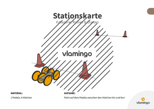 Bewegungslandschaften: 100 Stationskarten (Kinderturnen & Sportunterricht) – Paket 1