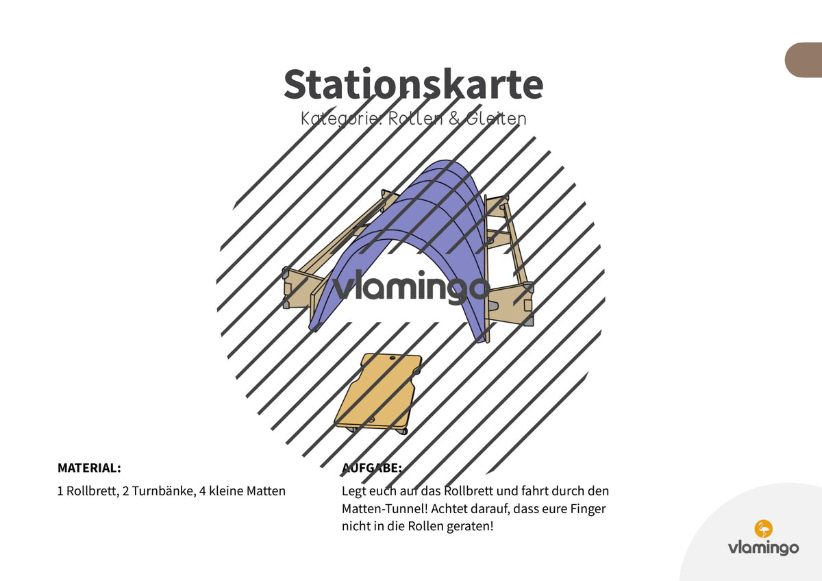 Bewegungslandschaften: 100 Stationskarten (Kinderturnen & Sportunterricht) – Paket 1