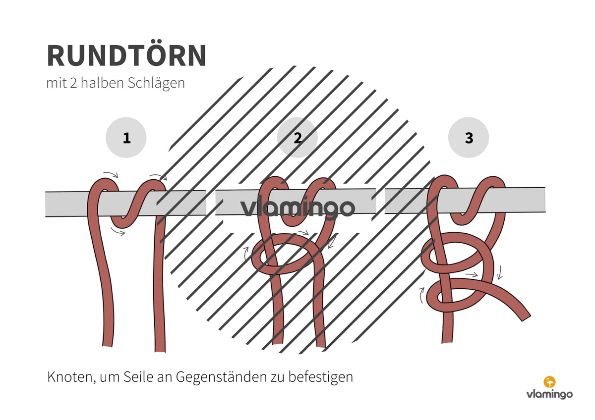 Bewegungslandschaften: 100 Stationskarten (Kinderturnen & Sportunterricht) – Paket 2