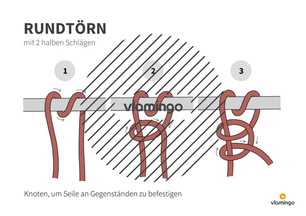 Bewegungslandschaften: 100 Stationskarten (Kinderturnen & Sportunterricht) – Paket 2