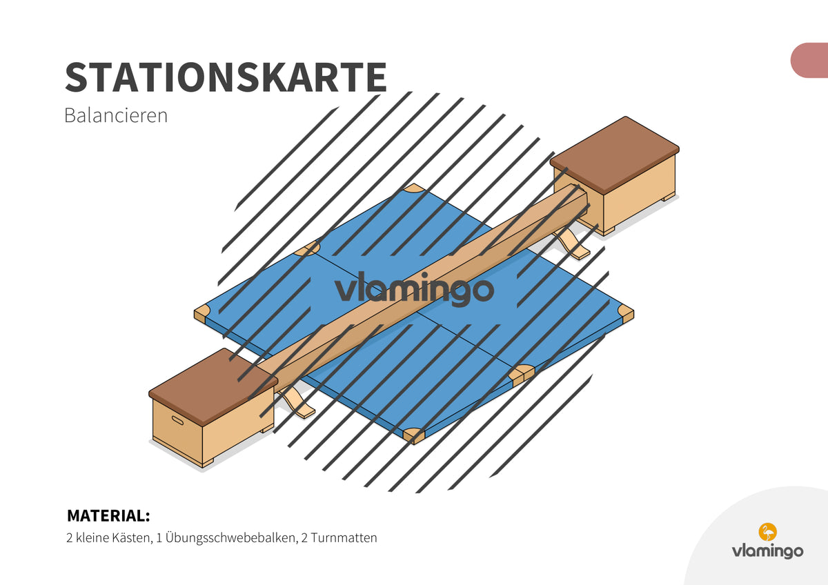 Bewegungslandschaften: 100 Stationskarten (Kinderturnen & Sportunterricht) – Paket 2