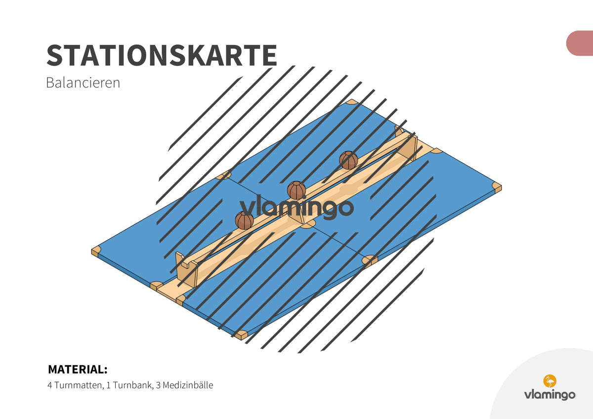 Bewegungslandschaften: 100 Stationskarten (Kinderturnen & Sportunterricht) – Paket 2