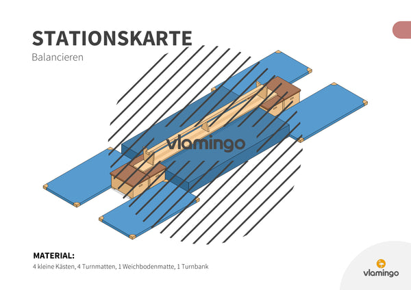 Bewegungslandschaften: 100 Stationskarten (Kinderturnen & Sportunterricht) – Paket 2