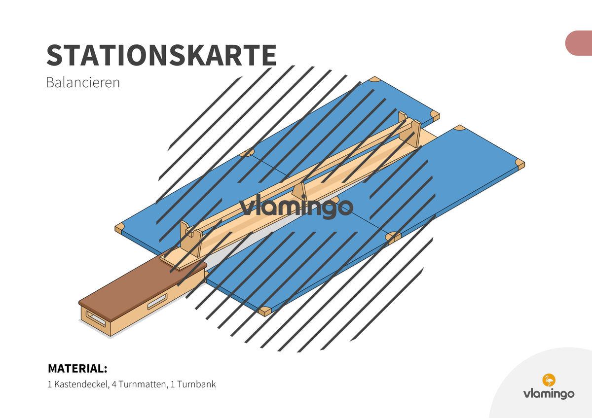 Bewegungslandschaften: 100 Stationskarten (Kinderturnen & Sportunterricht) – Paket 2