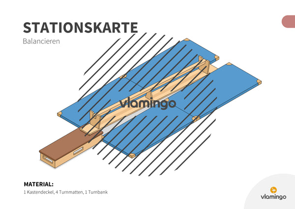 Bewegungslandschaften: 100 Stationskarten (Kinderturnen & Sportunterricht) – Paket 2