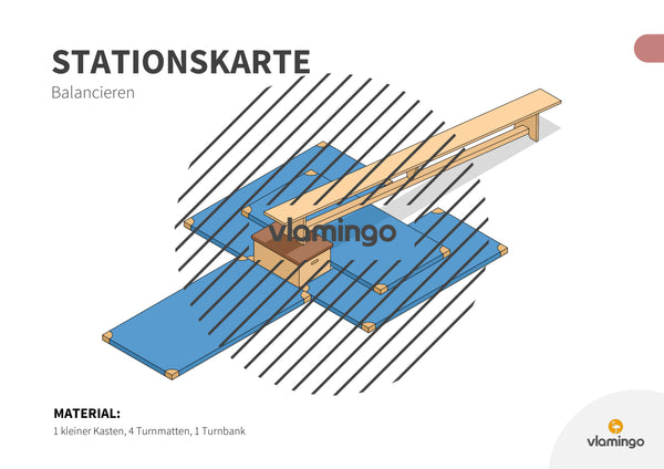 Bewegungslandschaften: 100 Stationskarten (Kinderturnen & Sportunterricht) – Paket 2