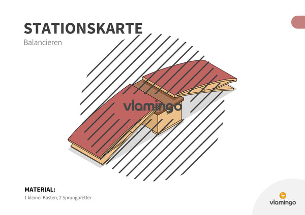Bewegungslandschaften: 100 Stationskarten (Kinderturnen & Sportunterricht) – Paket 2