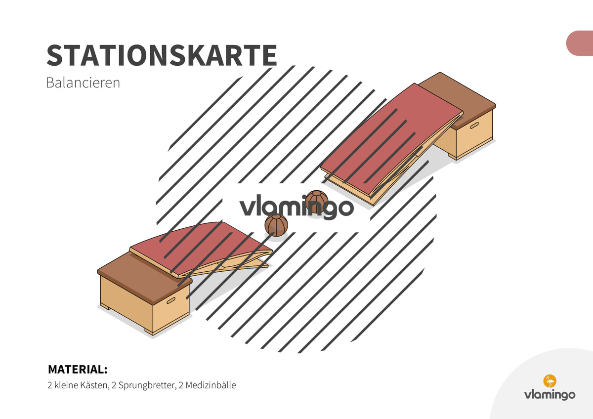 Bewegungslandschaften: 100 Stationskarten (Kinderturnen & Sportunterricht) – Paket 2