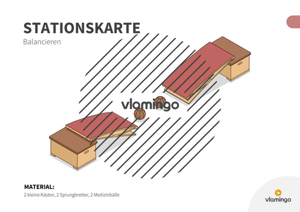 Bewegungslandschaften: 100 Stationskarten (Kinderturnen & Sportunterricht) – Paket 2