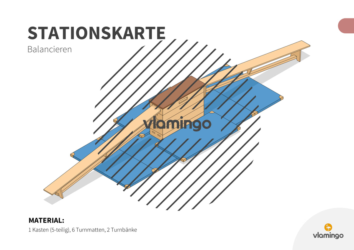 Bewegungslandschaften: 100 Stationskarten (Kinderturnen & Sportunterricht) – Paket 2