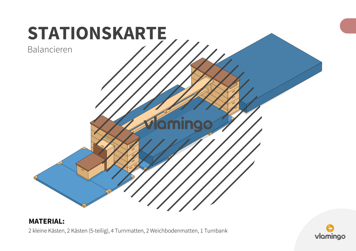 Bewegungslandschaften: 100 Stationskarten (Kinderturnen & Sportunterricht) – Paket 2