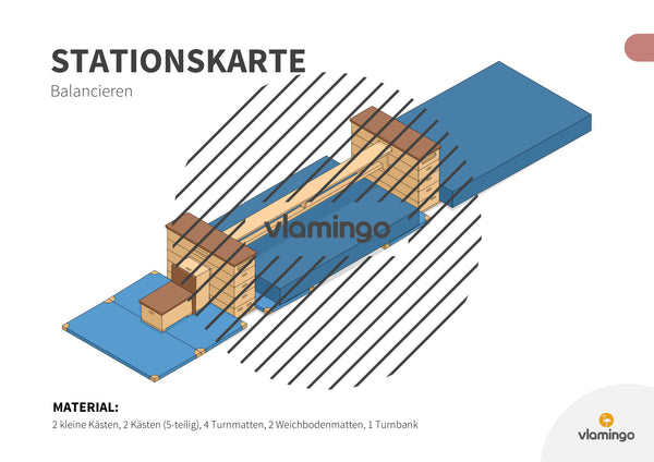Bewegungslandschaften: 100 Stationskarten (Kinderturnen & Sportunterricht) – Paket 2