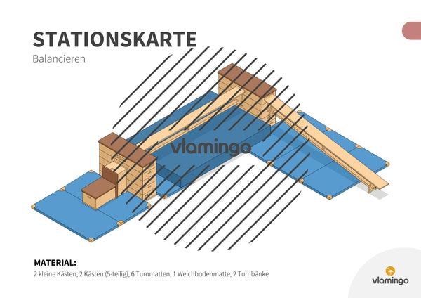 Bewegungslandschaften: 100 Stationskarten (Kinderturnen & Sportunterricht) – Paket 2