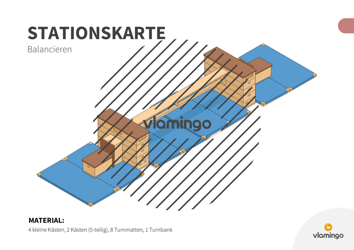 Bewegungslandschaften: 100 Stationskarten (Kinderturnen & Sportunterricht) – Paket 2