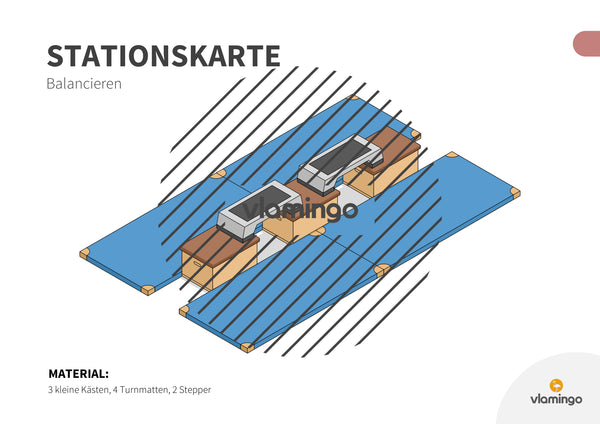 Bewegungslandschaften: 100 Stationskarten (Kinderturnen & Sportunterricht) – Paket 2