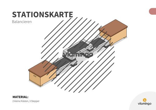 Bewegungslandschaften: 100 Stationskarten (Kinderturnen & Sportunterricht) – Paket 2
