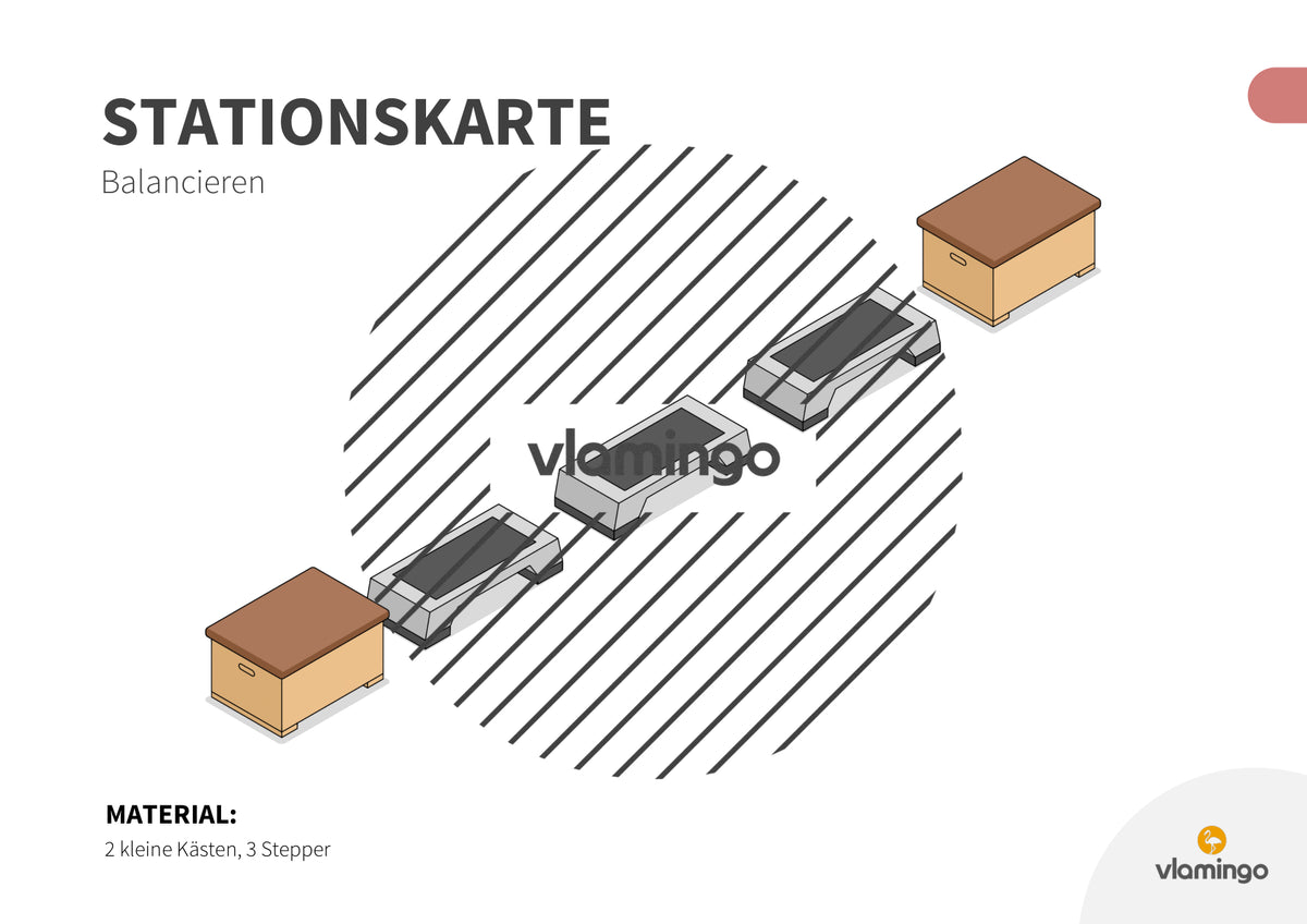Bewegungslandschaften: 100 Stationskarten (Kinderturnen & Sportunterricht) – Paket 2