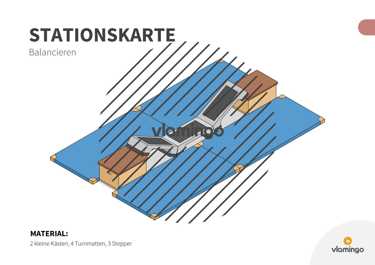 Bewegungslandschaften: 100 Stationskarten (Kinderturnen & Sportunterricht) – Paket 2