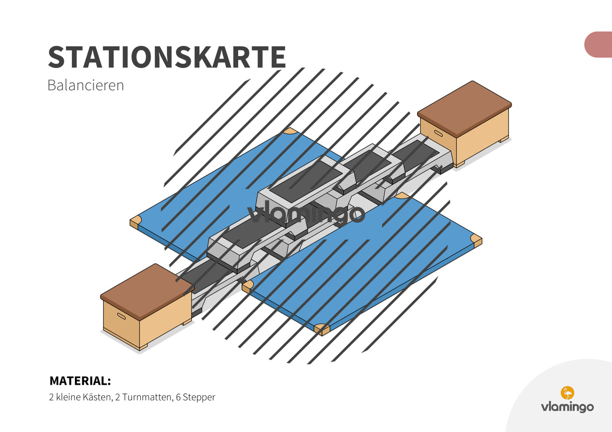 Bewegungslandschaften: 100 Stationskarten (Kinderturnen & Sportunterricht) – Paket 2