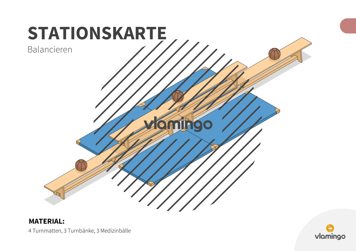 Bewegungslandschaften: 100 Stationskarten (Kinderturnen & Sportunterricht) – Paket 2