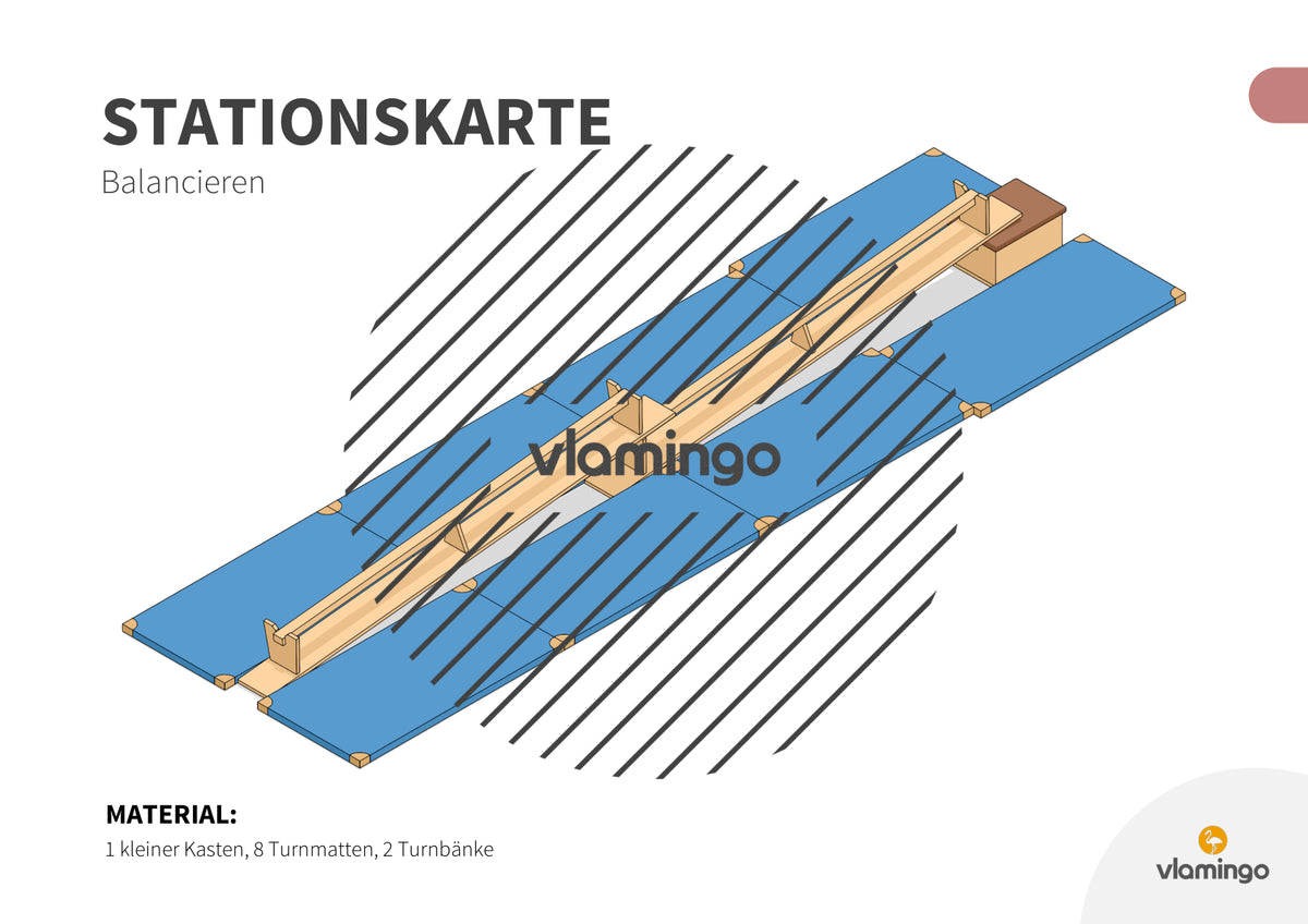 Bewegungslandschaften: 100 Stationskarten (Kinderturnen & Sportunterricht) – Paket 2