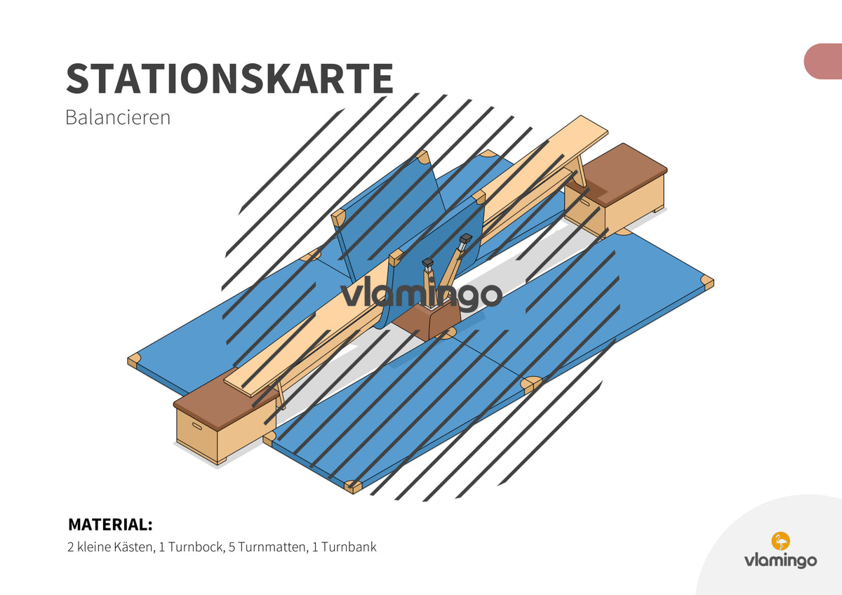 Bewegungslandschaften: 100 Stationskarten (Kinderturnen & Sportunterricht) – Paket 2