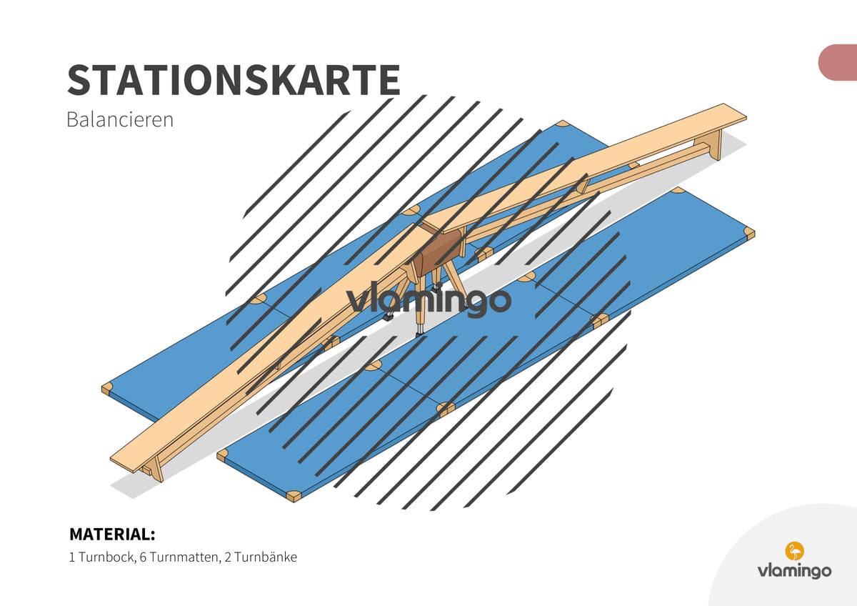 Bewegungslandschaften: 100 Stationskarten (Kinderturnen & Sportunterricht) – Paket 2