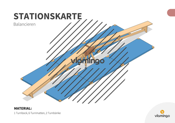 Bewegungslandschaften: 100 Stationskarten (Kinderturnen & Sportunterricht) – Paket 2