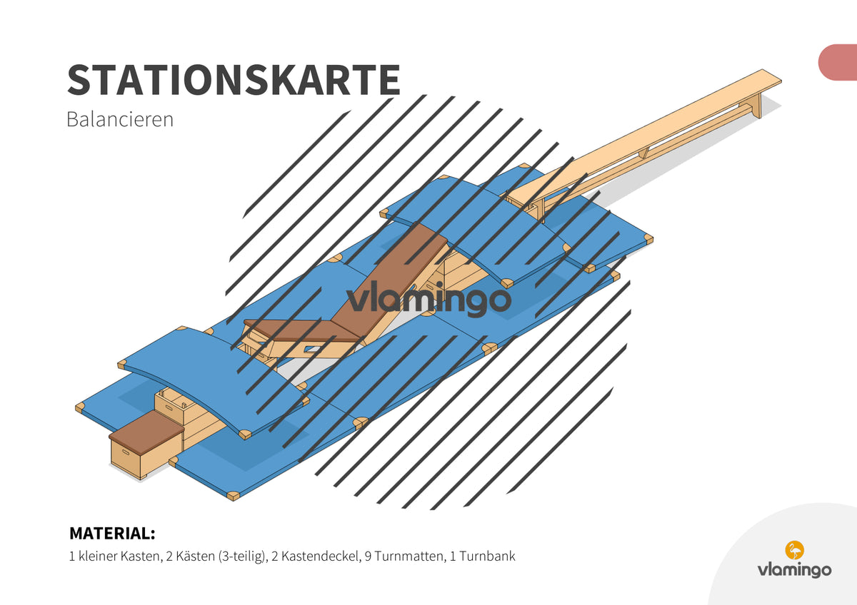 Bewegungslandschaften: 100 Stationskarten (Kinderturnen & Sportunterricht) – Paket 2