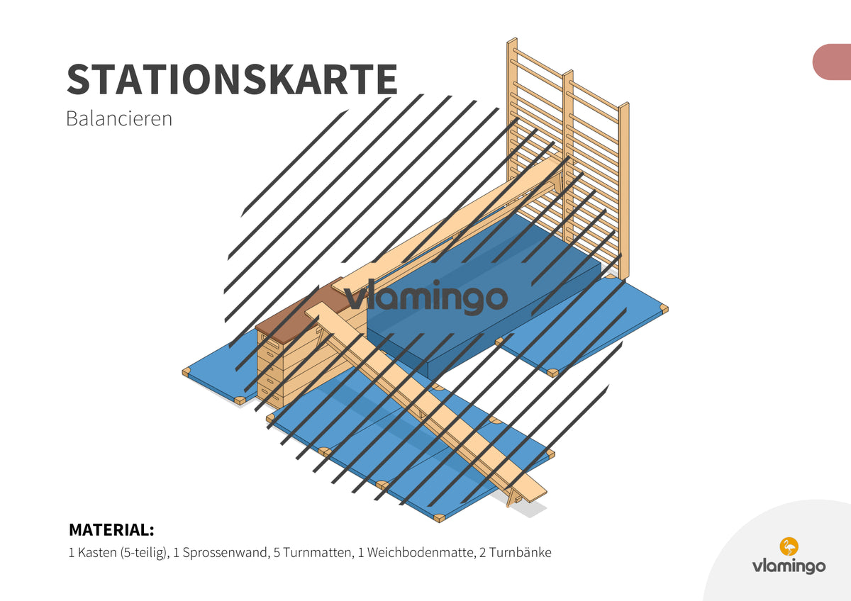 Bewegungslandschaften: 100 Stationskarten (Kinderturnen & Sportunterricht) – Paket 2