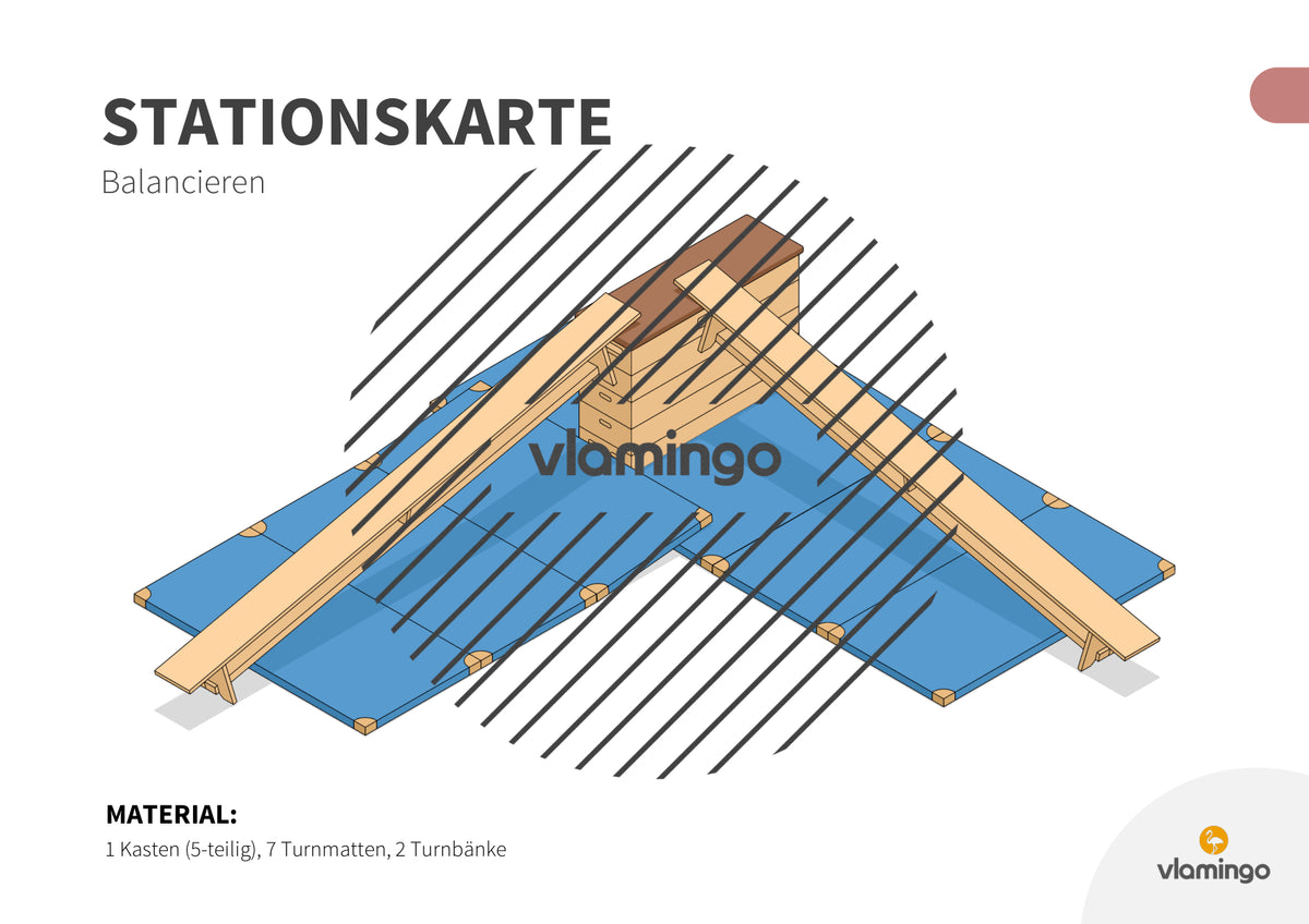 Bewegungslandschaften: 100 Stationskarten (Kinderturnen & Sportunterricht) – Paket 2