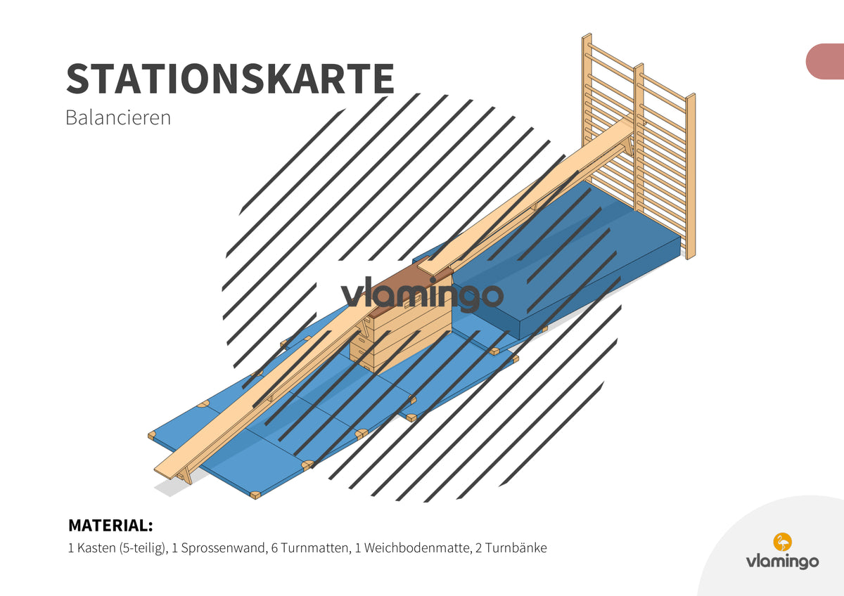 Bewegungslandschaften: 100 Stationskarten (Kinderturnen & Sportunterricht) – Paket 2
