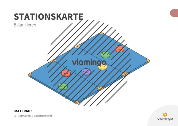 Bewegungslandschaften: 100 Stationskarten (Kinderturnen & Sportunterricht) – Paket 2