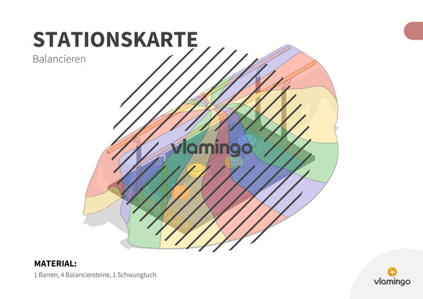 Bewegungslandschaften: 100 Stationskarten (Kinderturnen & Sportunterricht) – Paket 2