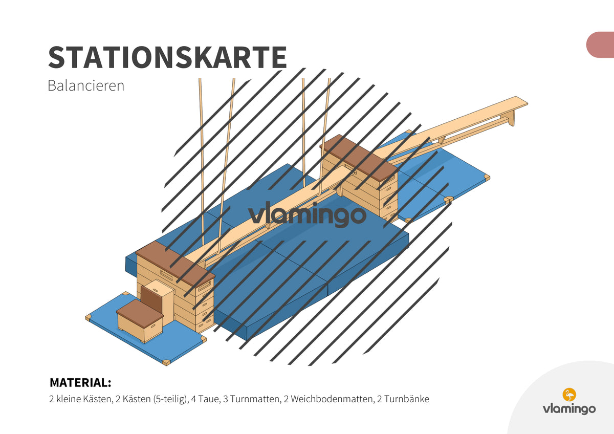 Bewegungslandschaften: 100 Stationskarten (Kinderturnen & Sportunterricht) – Paket 2