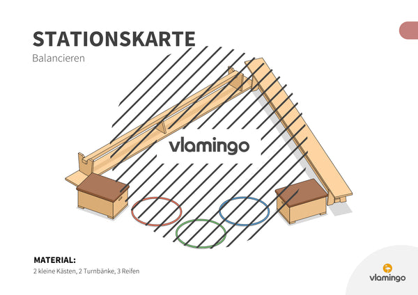 Bewegungslandschaften: 100 Stationskarten (Kinderturnen & Sportunterricht) – Paket 2