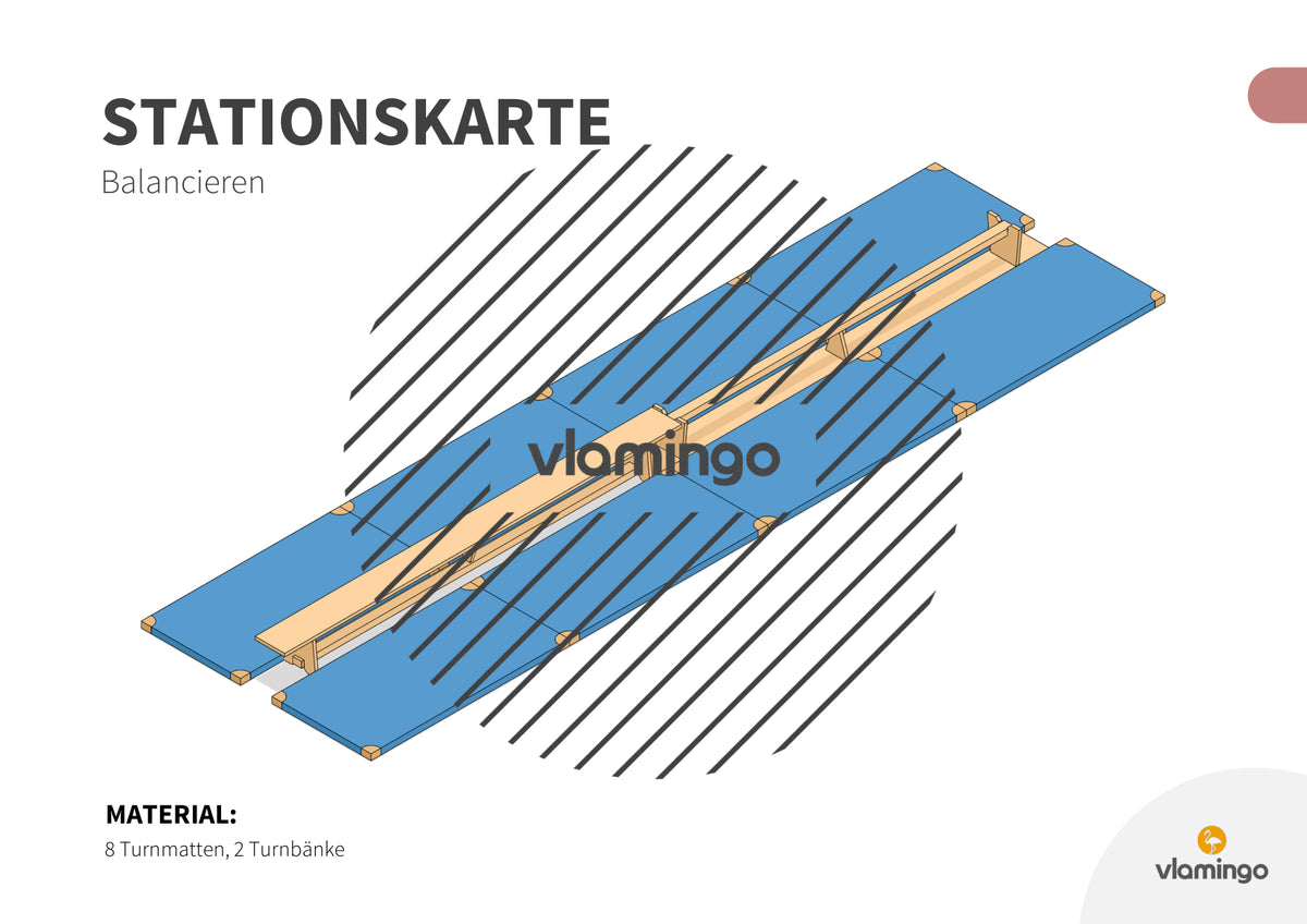 Bewegungslandschaften: 100 Stationskarten (Kinderturnen & Sportunterricht) – Paket 2