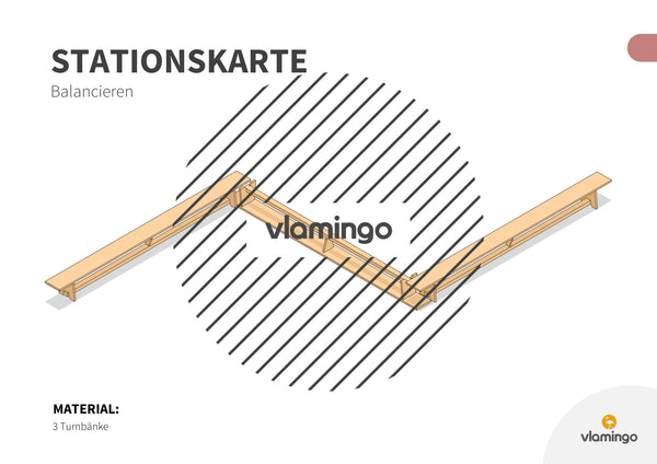 Bewegungslandschaften: 100 Stationskarten (Kinderturnen & Sportunterricht) – Paket 2